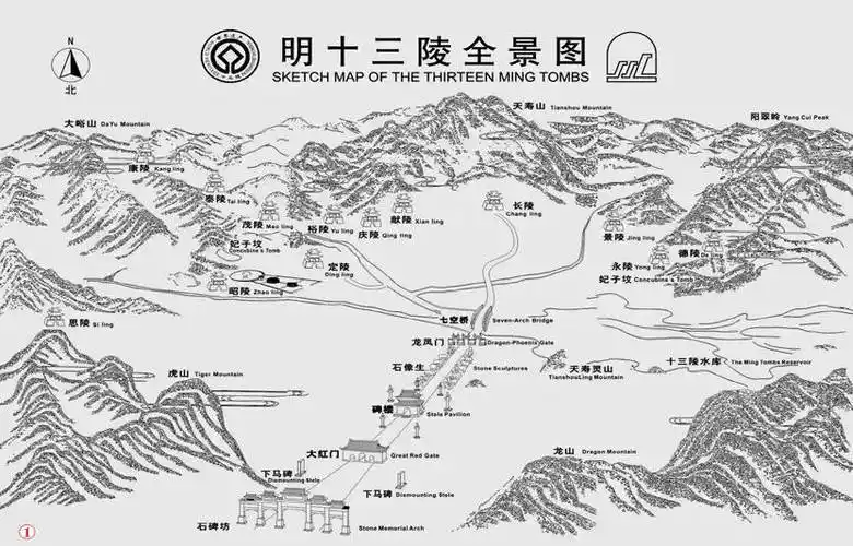 明十三陵全景图