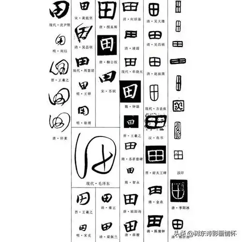 树东谈"田"字演变,读"田"字诗句,看"田"字成语