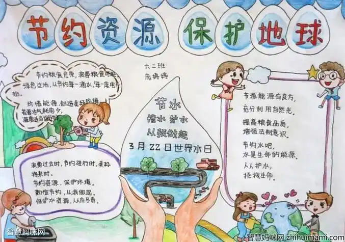 节约资源保护地球精美手抄报节约资源手抄报
