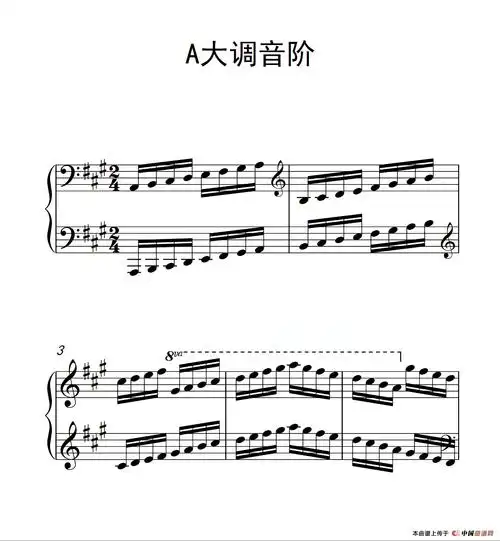 第四级 a大调音阶(中国音乐学院钢琴考级作品1~6级)(1)_50_92_1.png