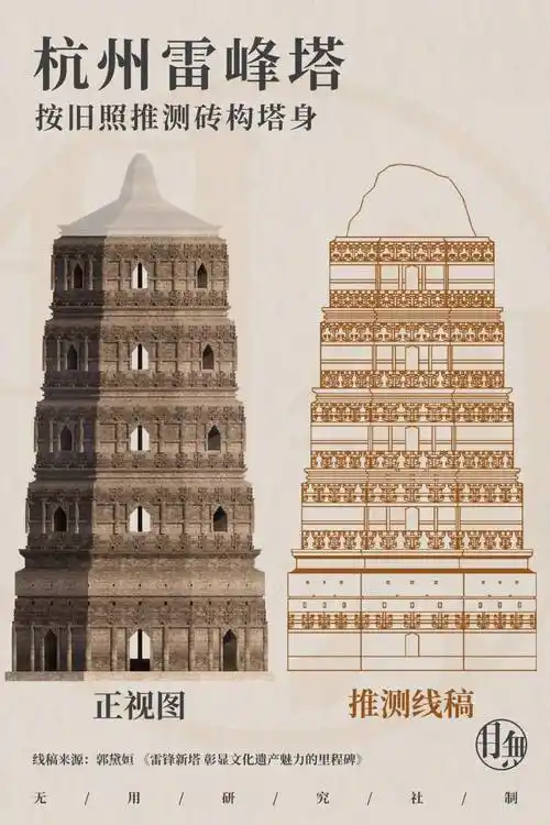 雷峰塔——白蛇一传,浮屠千年_西湖_宝塔_吴越