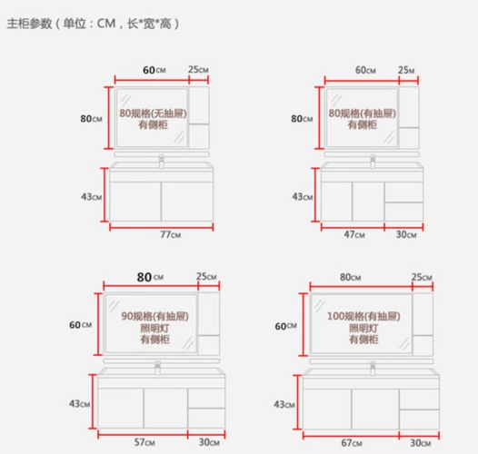 洗手池的规范尺寸是多大
