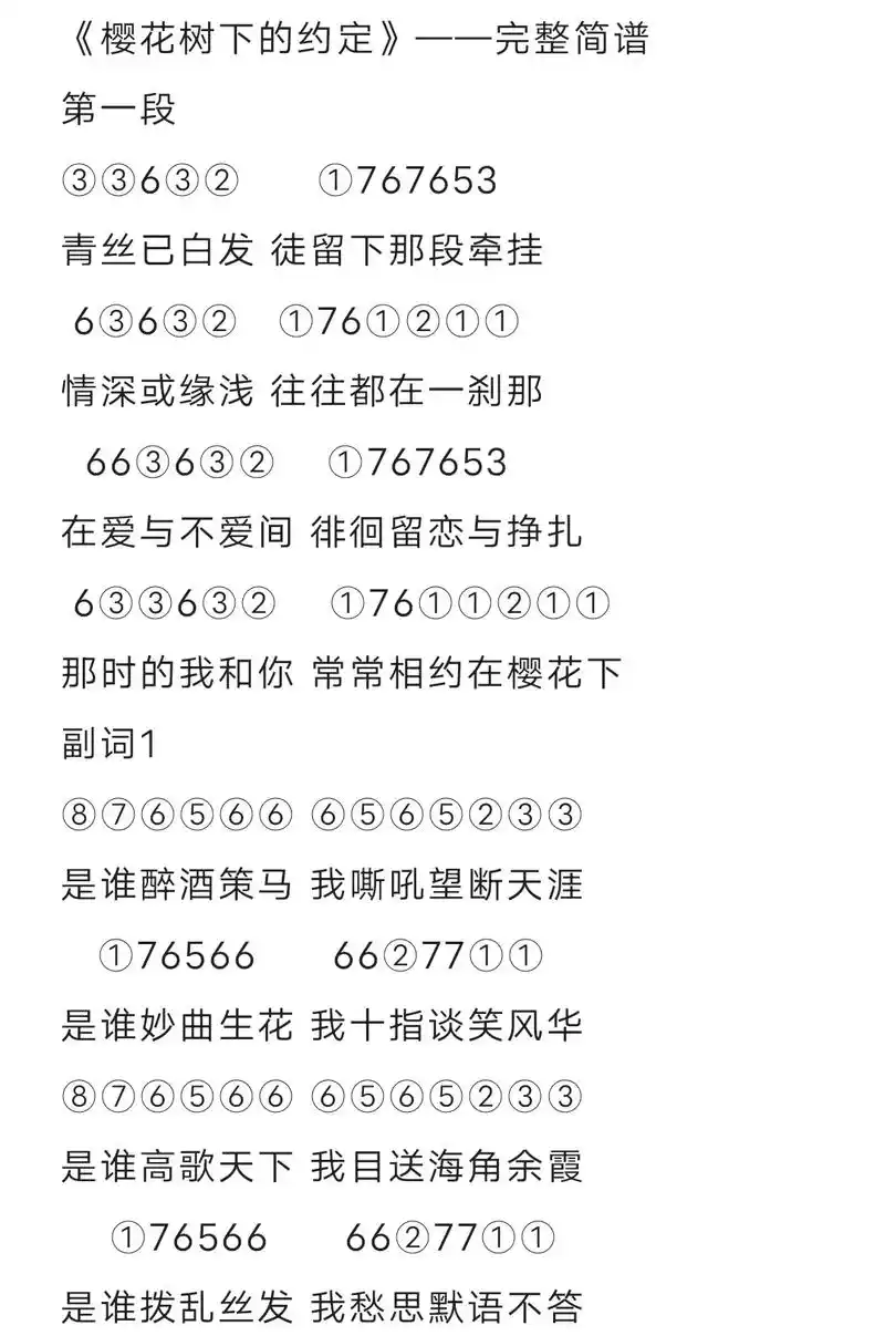 光遇简谱第一百四十二期 琴谱没有错音 爱抄谱的小伙伴放心抄( - 抖音