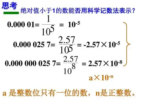 2.3(2)整数指数幂(2)科学计数法 2015.12.25ppt