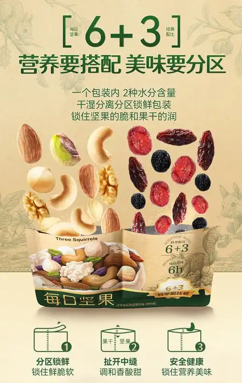 三只松鼠每日坚果750g30天装混合果仁孕妇健康零食礼盒礼包