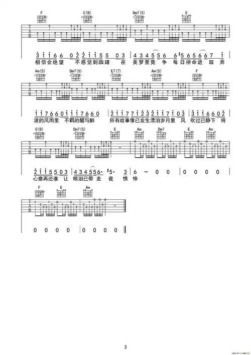 《《友情岁月》c调》吉他谱