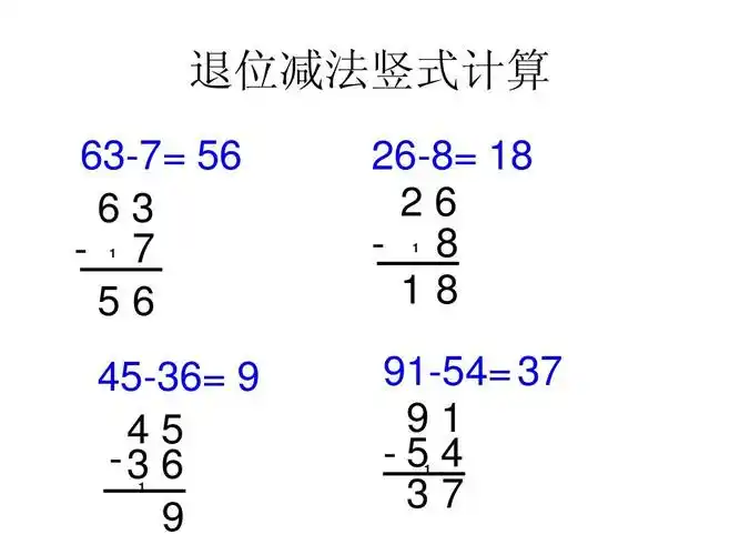 进位加法竖式计算ppt