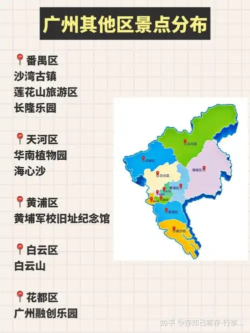广州旅游攻略景点大全/广州行李寄存