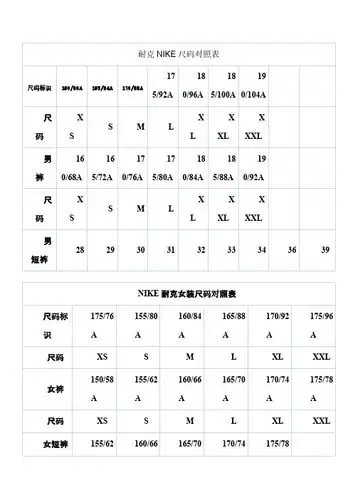 耐克nike 尺码对照表 尺码标识 160/80a 165/84a 170/88a 17 18 18 19