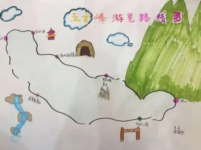 《游——》旅游路线图