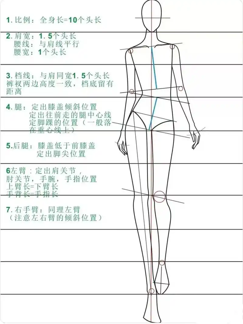 服装设计手绘基础入门|人体动态95 82151.