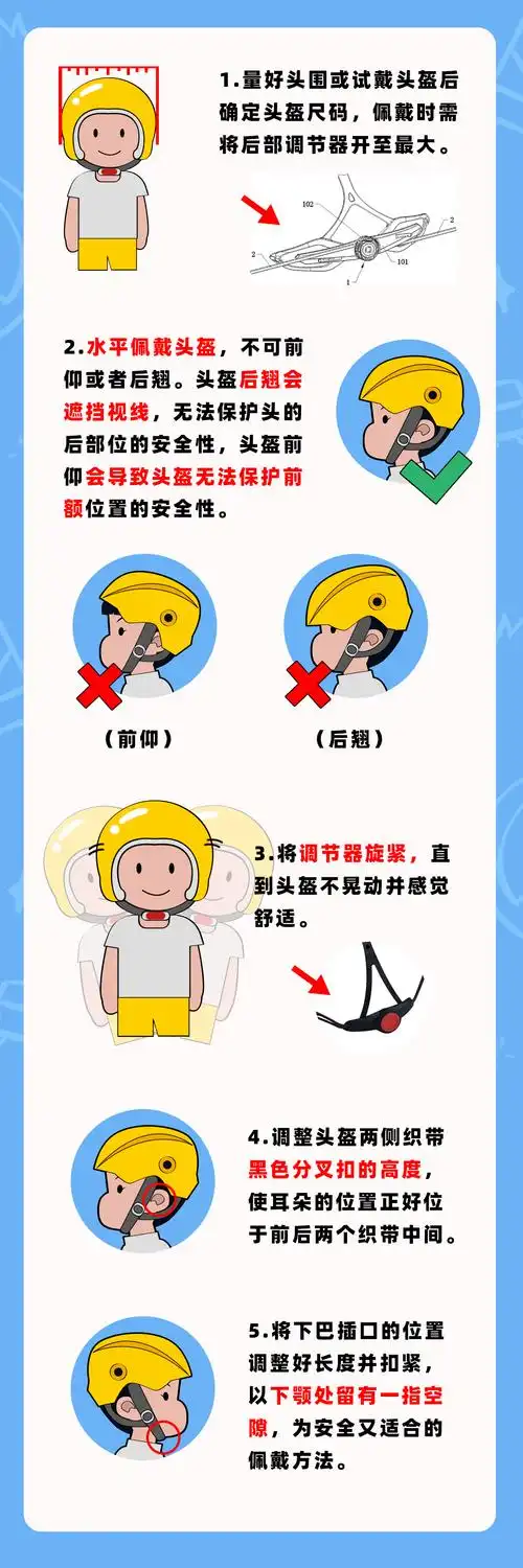 来get正确系法→_头盔_安全带_事故