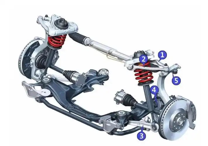 audi 轿车搭载前后五连杆,用量最扎实,调教最精密,业界最良心.