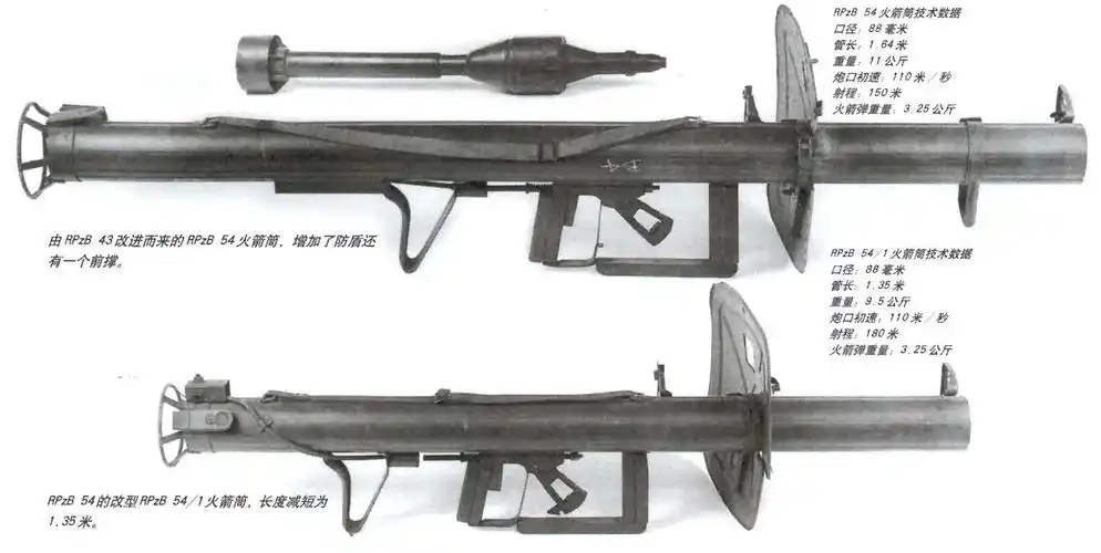 第二次世界大战中,德国的 raketenpanzerbüchse ("反坦克火箭来复枪"