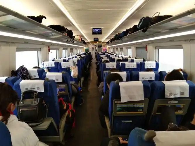 充满黑科技的高铁.