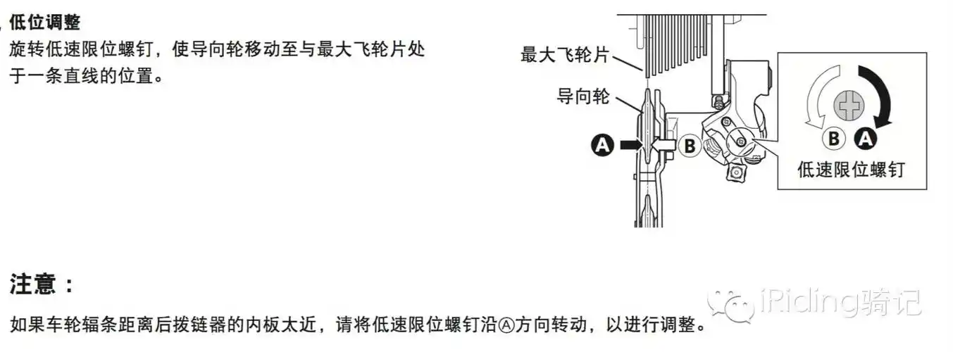 不分山地公路自行车变速器通用调节方法
