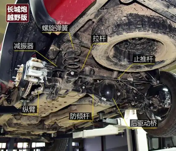 年12月14日 00:00 原创 既然聊到了材质,咱在深入底盘前端的其它部分