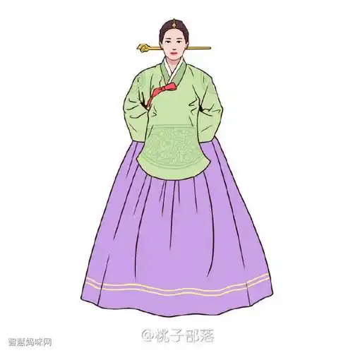 古朝鲜民族服饰卡通画欣赏-图2