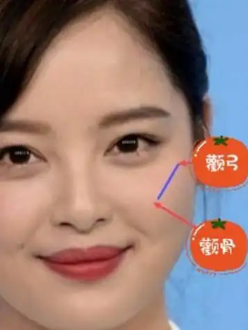 颧骨高的女人 颧骨高的女人面相图片 - 许许生活网