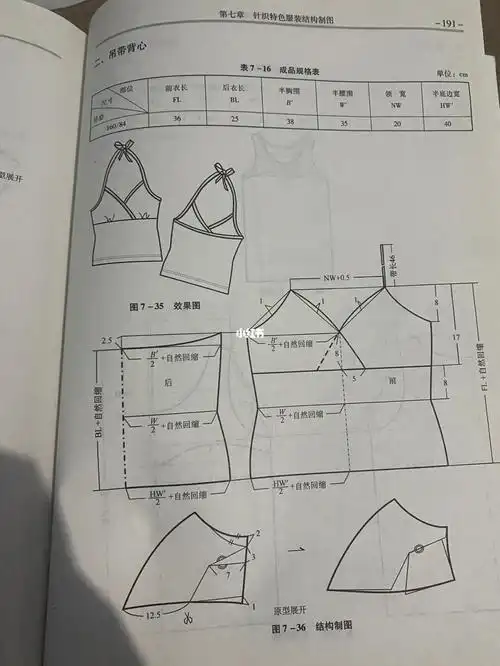 挂脖吊带裁剪图
