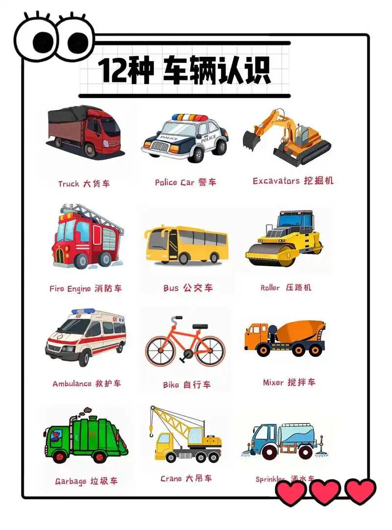 一起认识车子吧07.#宝宝车辆认知 #工程车 #消防车#警车 - 抖音