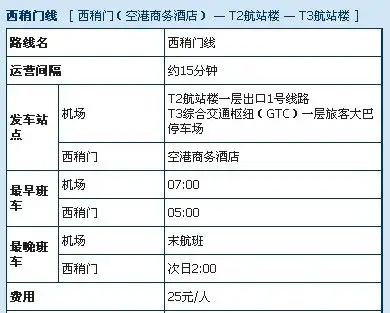 咸阳机场晚上9电后还有去哪得机场大巴?