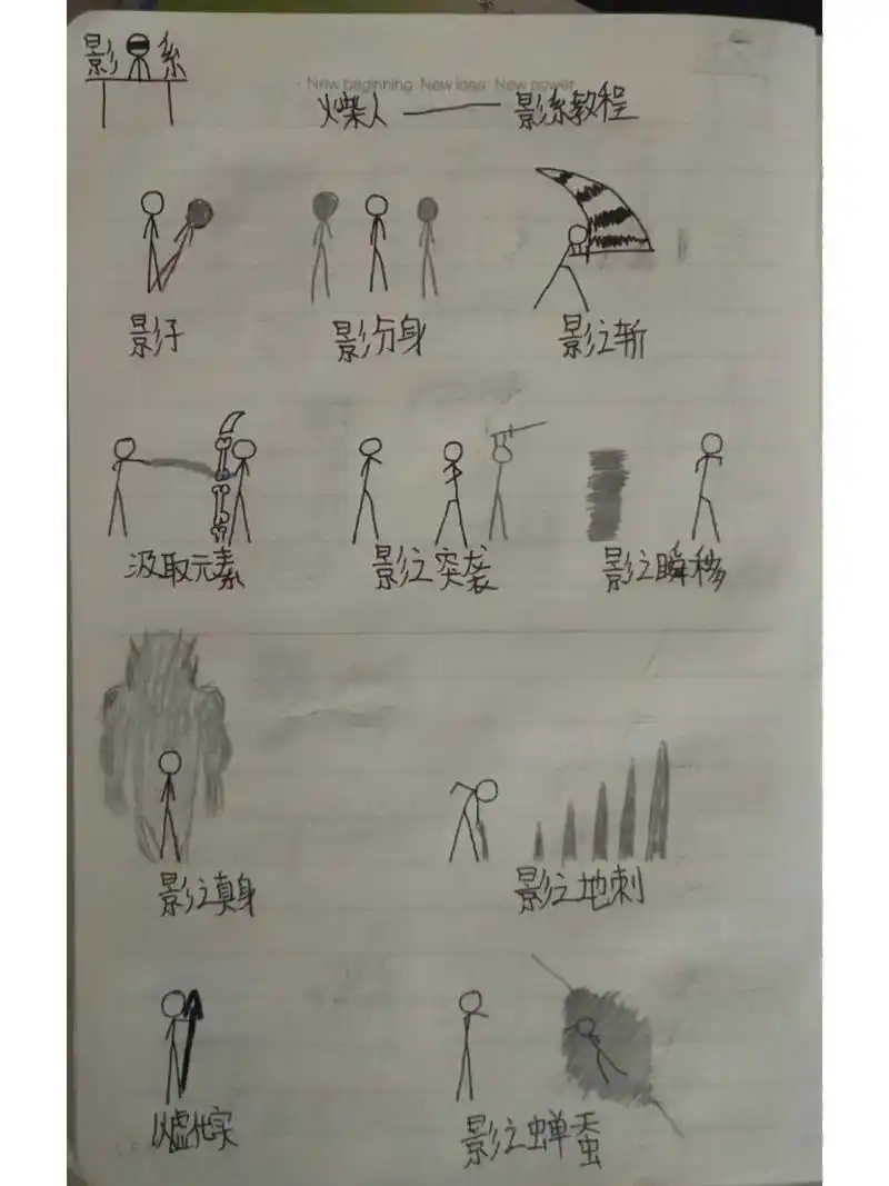 火柴人影元素教程