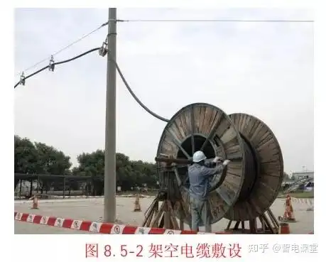 架空电缆敷设施工工艺