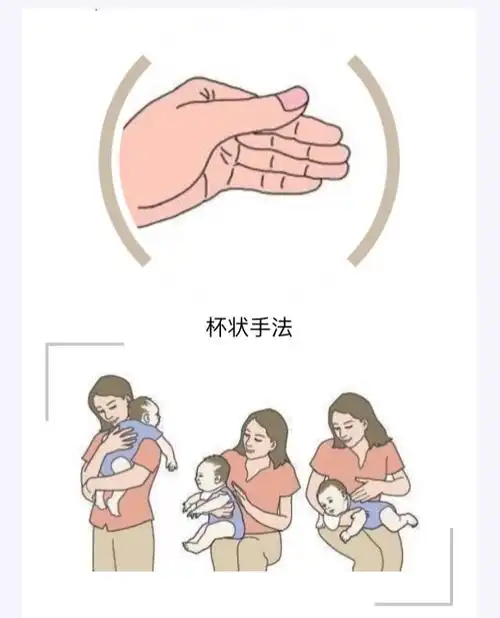 其它 3xqiii的美篇 写美篇 做完以上的治疗,协助家属给患儿拍背排痰