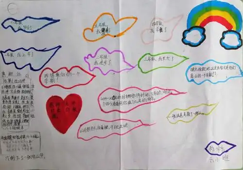 "我的班级我的孩"系列——成长时间轴