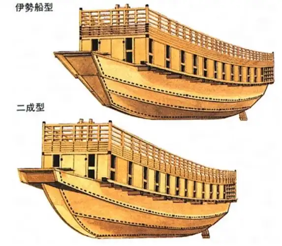 读史|丰臣秀吉侵朝时能装数百武士的安宅船,和大明战船相比谁更强?