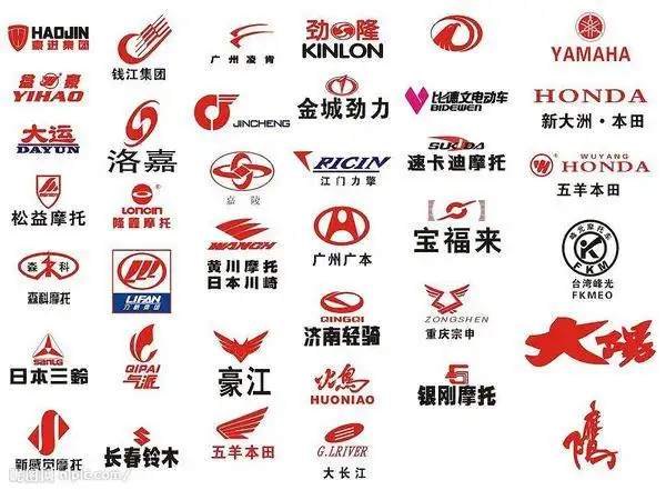 摩托车标志图片大全
