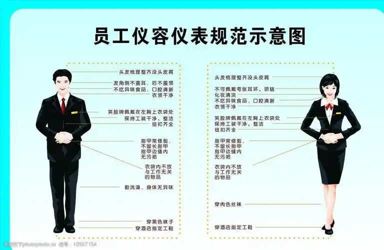 员工仪容仪表规范示意图片
