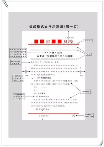 【政工小讲坛】第一期 从小白到高手——公文格式规范了解一下 - 美篇