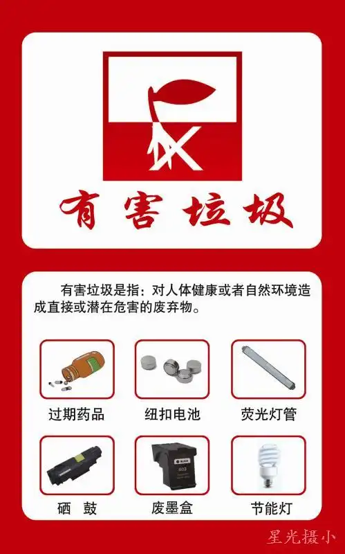 垃圾分类名称是:有害垃圾,厨余垃圾,可回收物和其他垃圾.