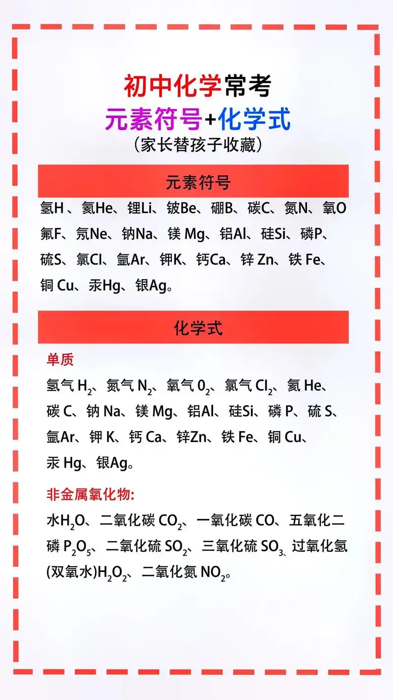 漫画图解记忆化学元素周期表,小学初一初二启蒙,初三巩固,化学 - 抖音