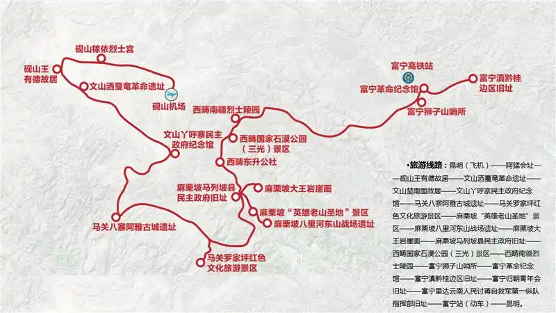 红色旅游,来文山!