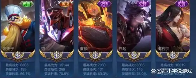 王者荣耀打一个国服英雄需要多久