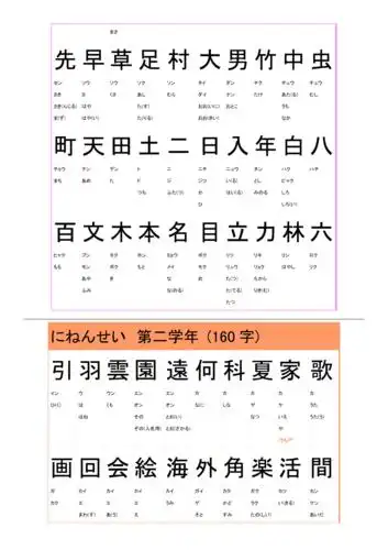 日本小学生汉字表