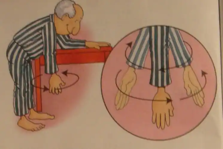 肩关节周围骨折如何正确运动?