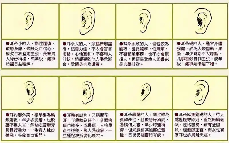 "穷人耳,富人耳"有啥区别,建议自测下-泉兴百科