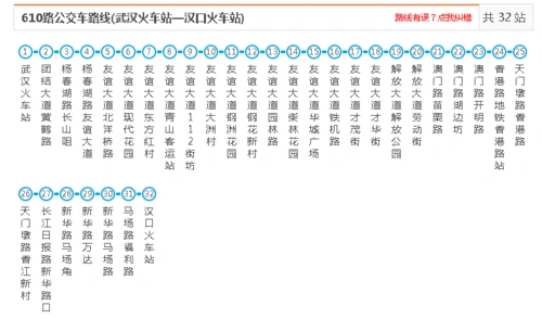 展开全部 武汉公交610路公交线路如图所示