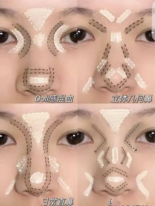 于是,很多博主和彩妆师将鼻影修容简单化,程式化,简单粗暴的告诉你哪