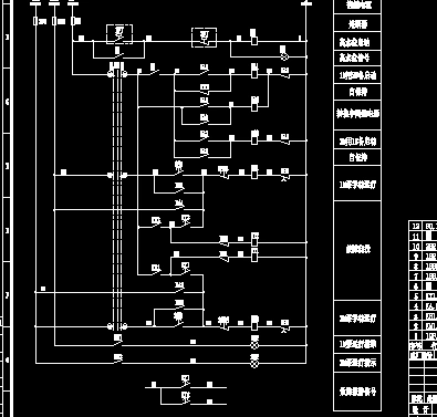 包括:潜水泵启停控制原理图及箱体布置图