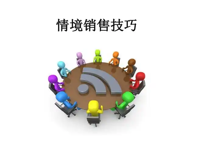 情境销售技巧