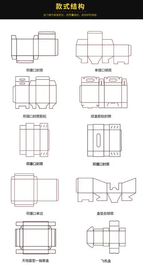 饰品包装盒_瓦楞纸板邮政快递包装箱 双面印刷 空白饰品批发定做 - 阿