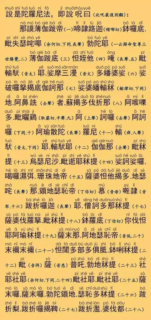 佛顶尊胜陀罗尼经