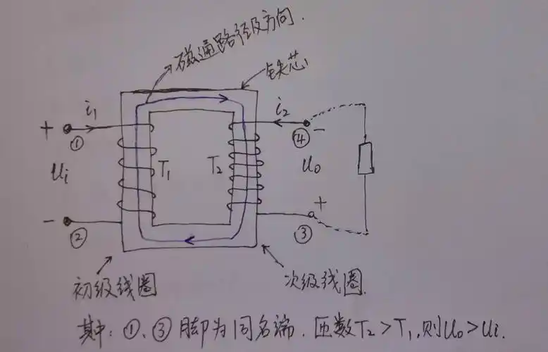 请问高压包工作原理是什么?