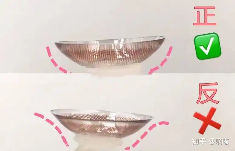 美瞳注意事项及推荐