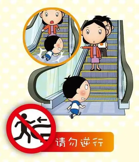 幼儿乘电梯安全知识简笔画